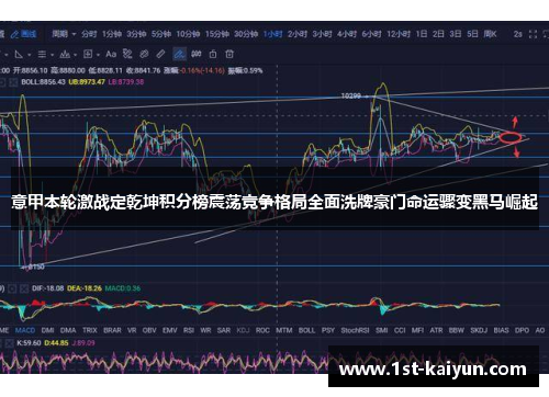 意甲本轮激战定乾坤积分榜震荡竞争格局全面洗牌豪门命运骤变黑马崛起