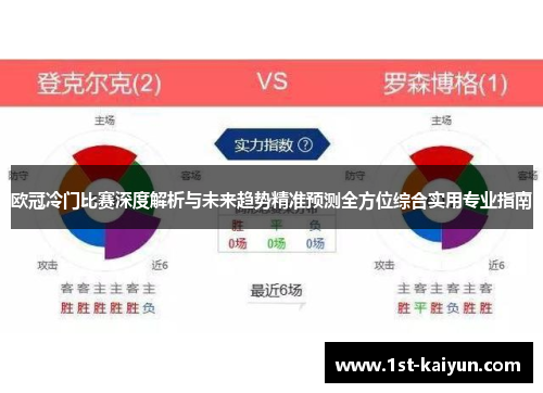 欧冠冷门比赛深度解析与未来趋势精准预测全方位综合实用专业指南