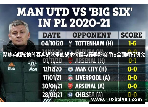 聚焦英超轮换阵容实战效果的战术价值与赛季影响评估全面解析研究