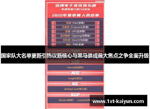 国家队大名单更新引热议新核心与黑马谁成最大焦点之争全面升级