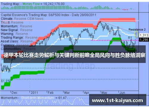 德甲本轮比赛走势解析与关键判断前瞻全局风向与胜负脉络洞察