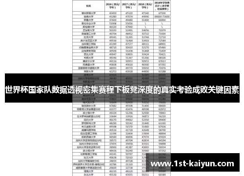 世界杯国家队数据透视密集赛程下板凳深度的真实考验成败关键因素 世界杯国家队数据透视密集赛程下板凳深度的真实考验成败关键因素