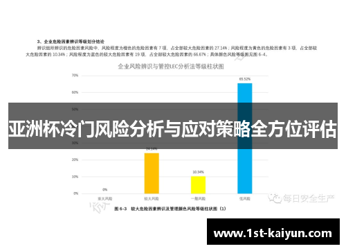 亚洲杯冷门风险分析与应对策略全方位评估 亚洲杯冷门风险分析与应对策略全方位评估