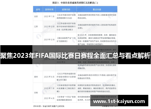 聚焦2023年FIFA国际比赛日赛程全面汇总与看点解析